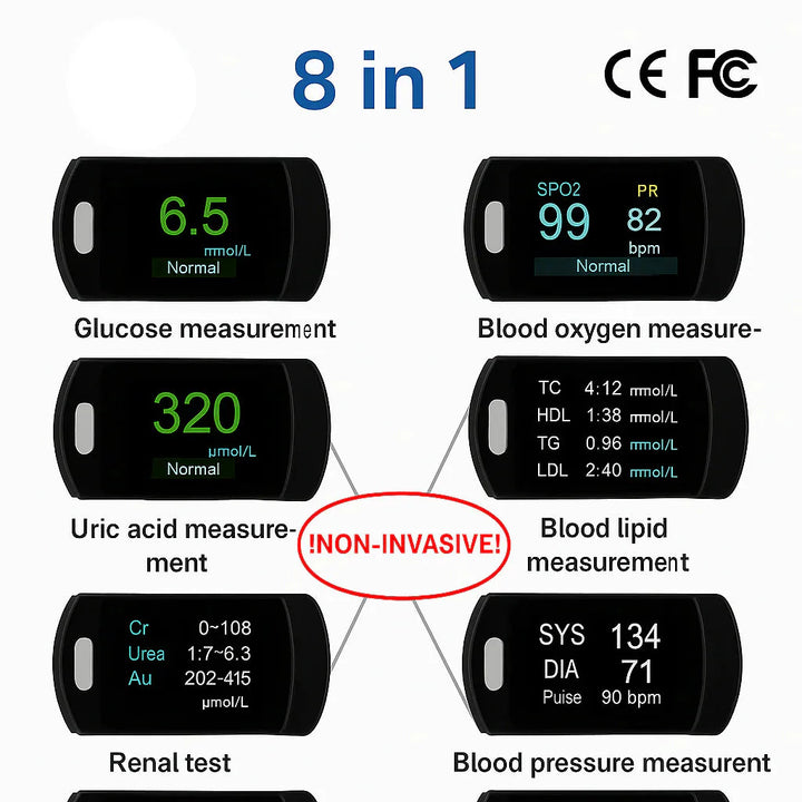 Monitor glucosa sin pinchazos GlucoSmart